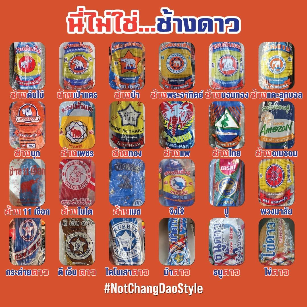 Authenticity of the Changdao brand